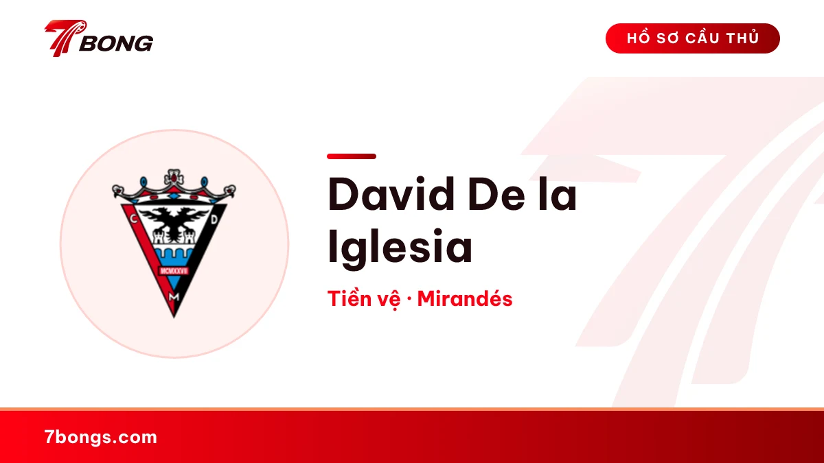 David De la Iglesia — Mirandés