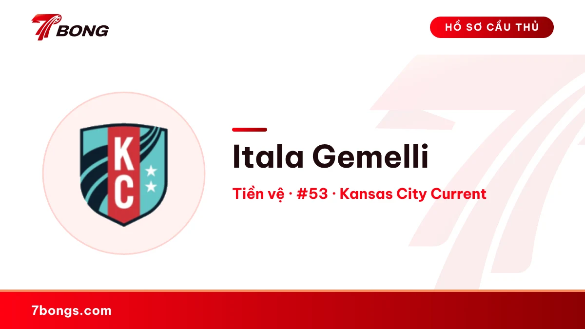 Itala Gemelli — Kansas City Current