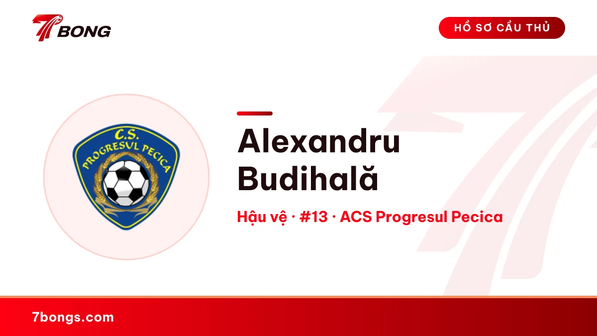 Alexandru Budihală — ACS Progresul Pecica