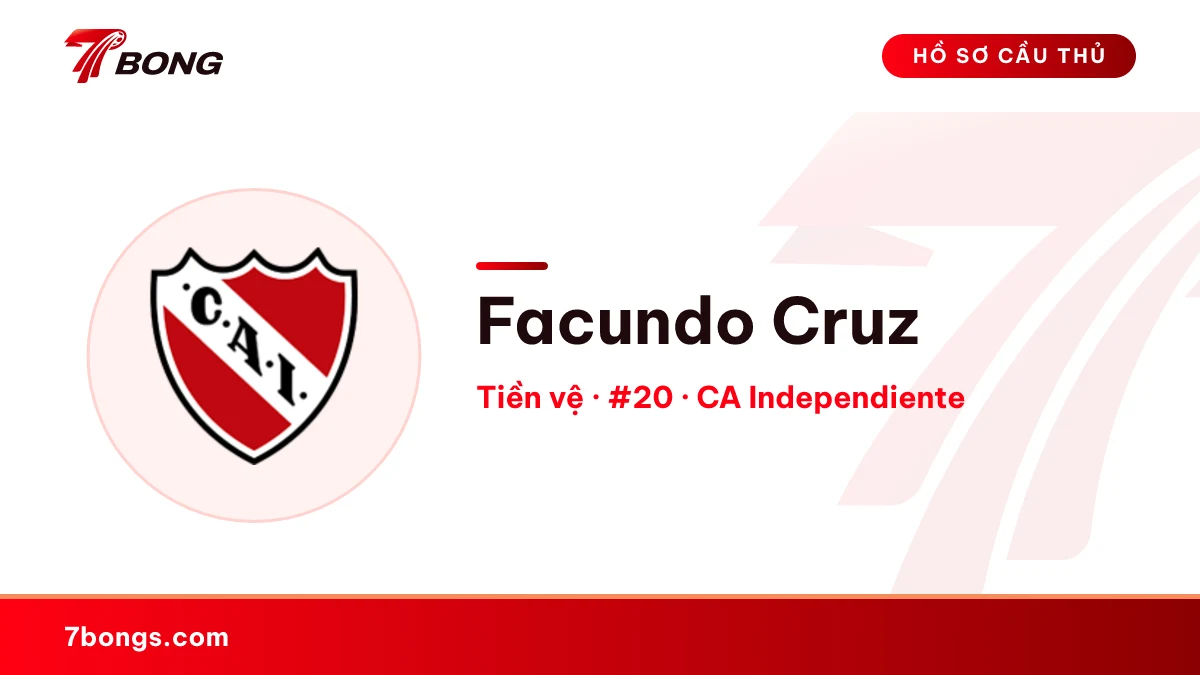 Facundo Cruz — CA Independiente