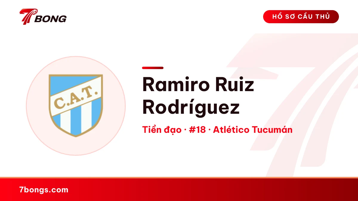 Ramiro Ruiz Rodríguez — Atlético Tucumán