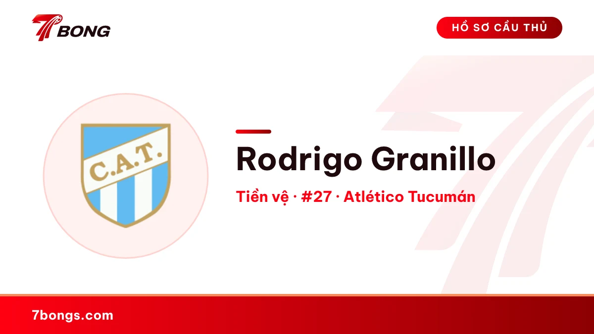 Rodrigo Granillo — Atlético Tucumán