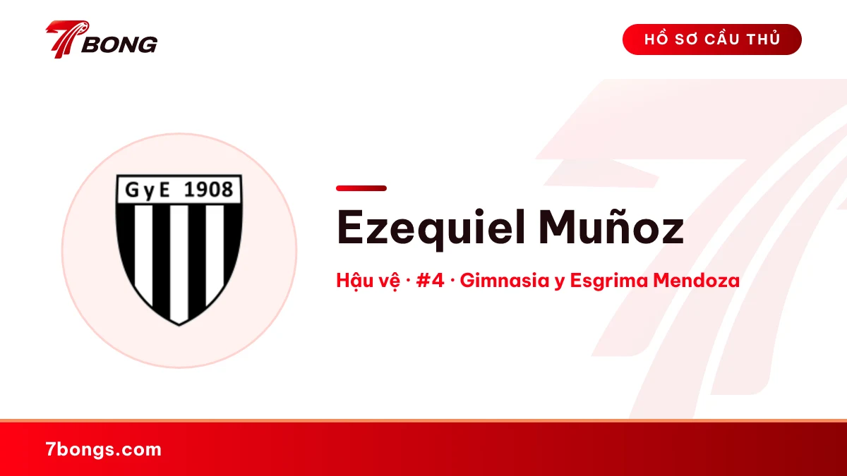 Ezequiel Muñoz — Gimnasia y Esgrima Mendoza