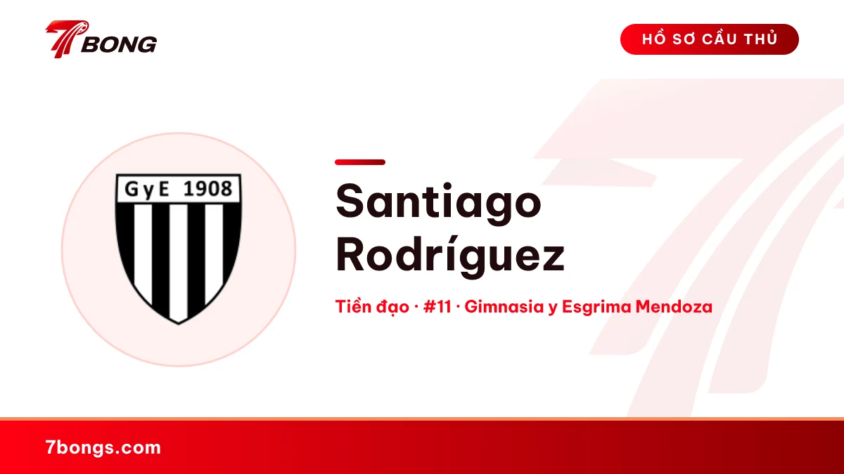 Santiago Rodríguez — Gimnasia y Esgrima Mendoza