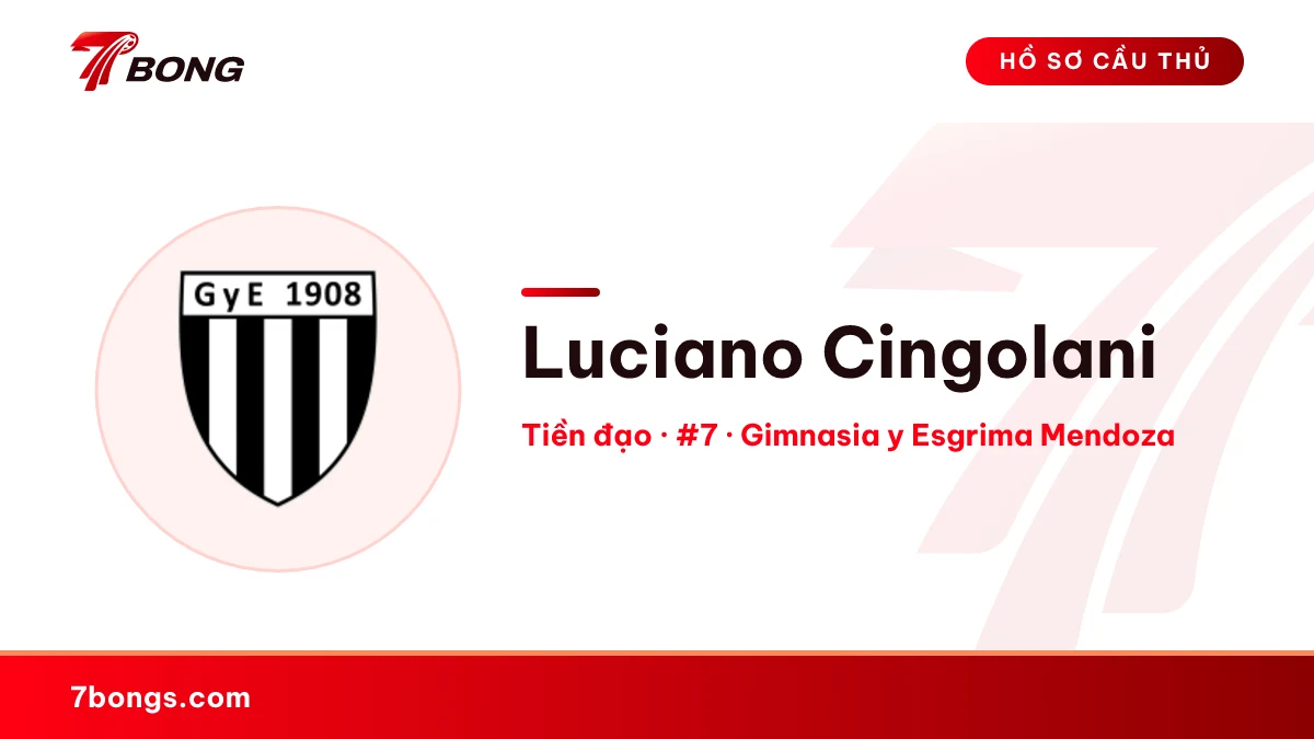 Luciano Cingolani — Gimnasia y Esgrima Mendoza
