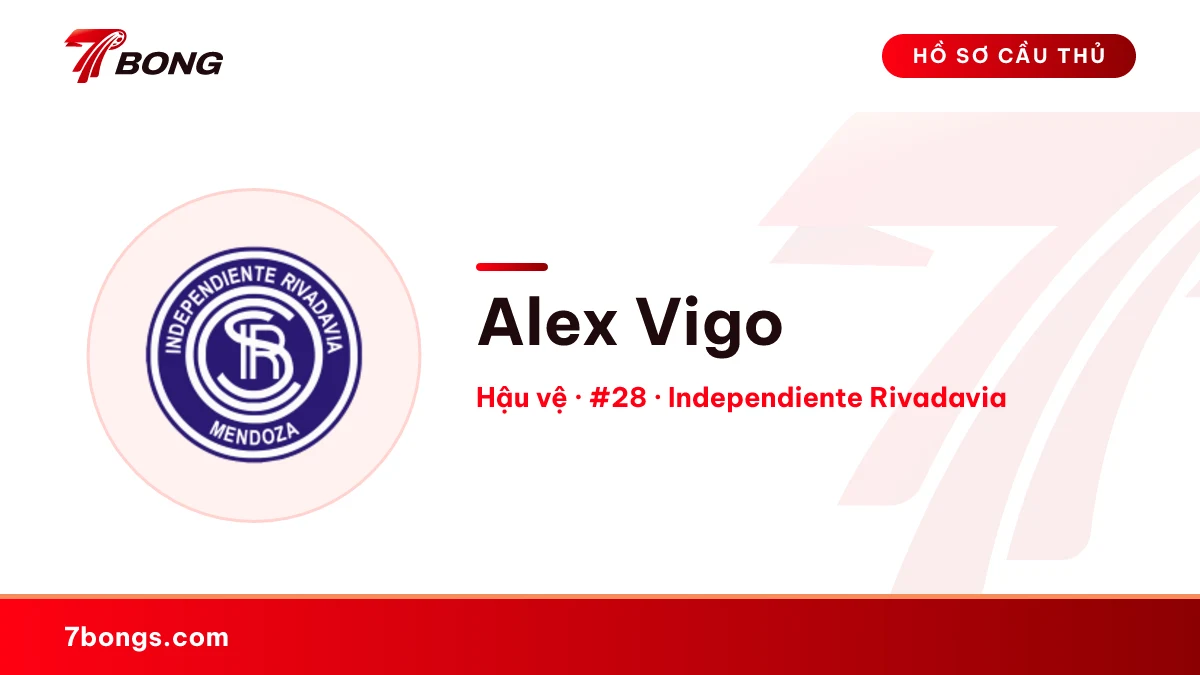 Alex Vigo — Independiente Rivadavia