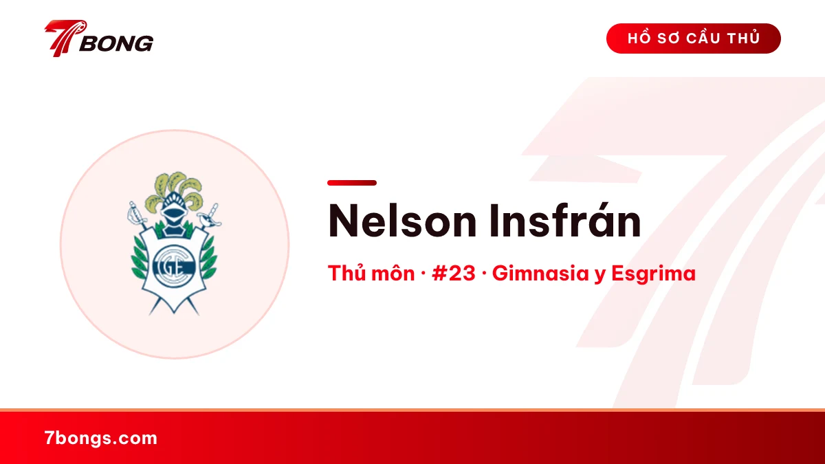 Nelson Insfrán — Gimnasia y Esgrima
