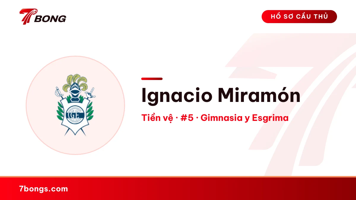 Ignacio Miramón — Gimnasia y Esgrima