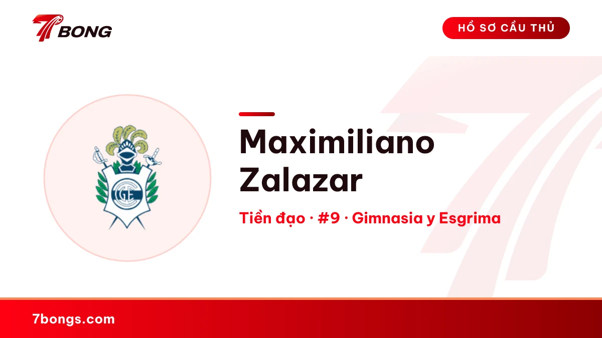 Maximiliano Zalazar — Gimnasia y Esgrima