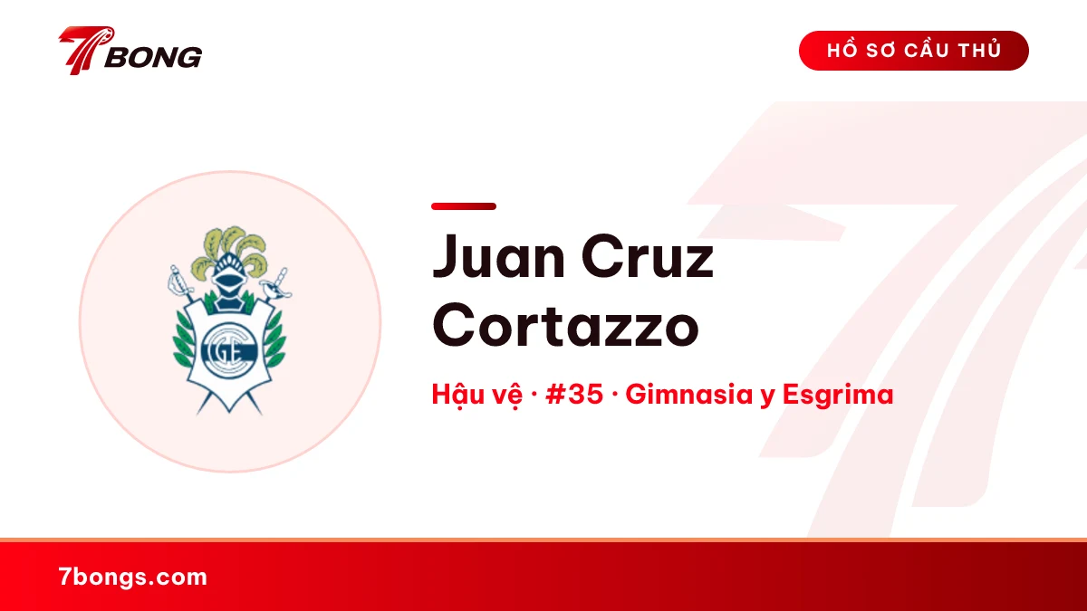 Juan Cruz Cortazzo — Gimnasia y Esgrima