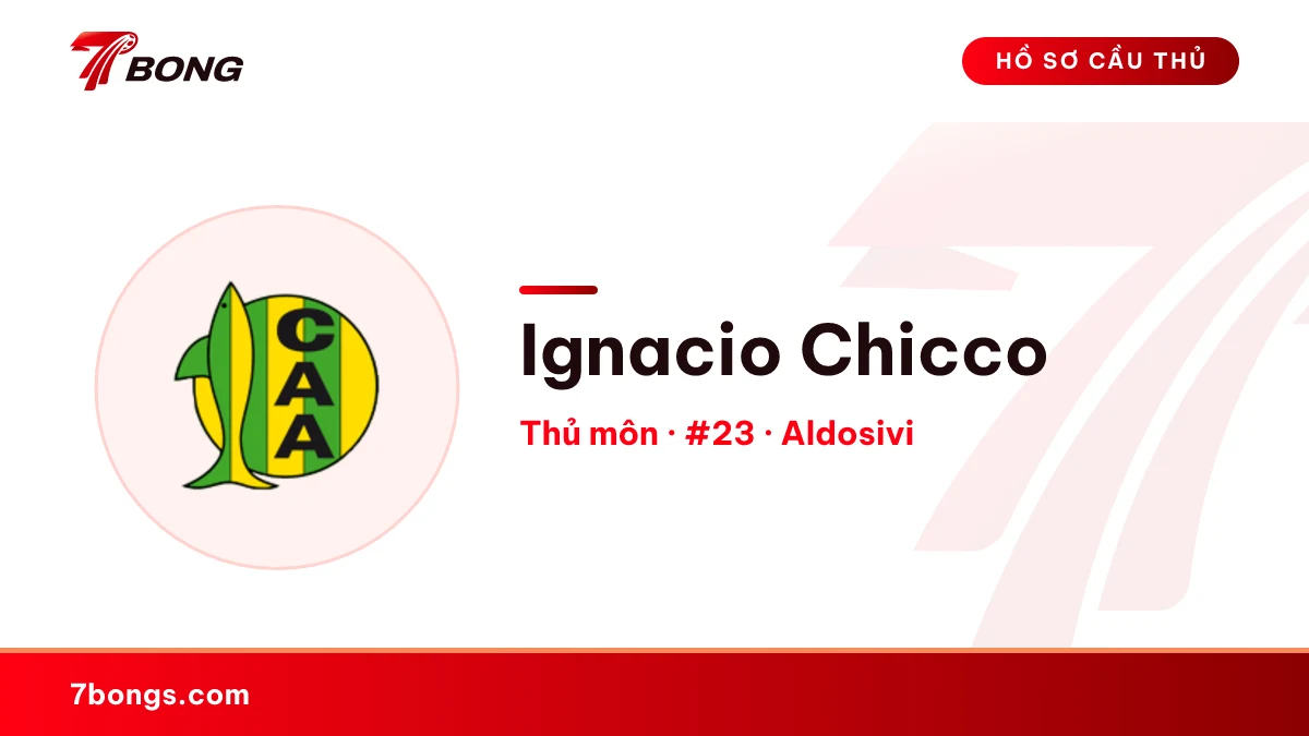 Ignacio Chicco — Aldosivi