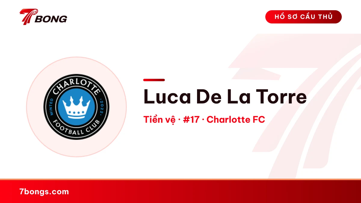 Luca De La Torre — Charlotte FC