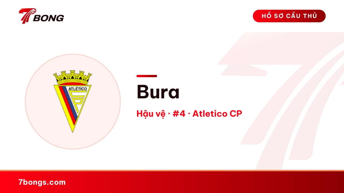Bura — Atletico CP