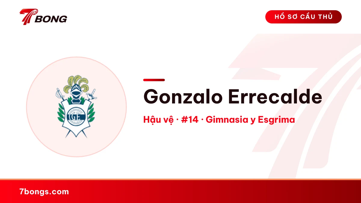 Gonzalo Errecalde — Gimnasia y Esgrima