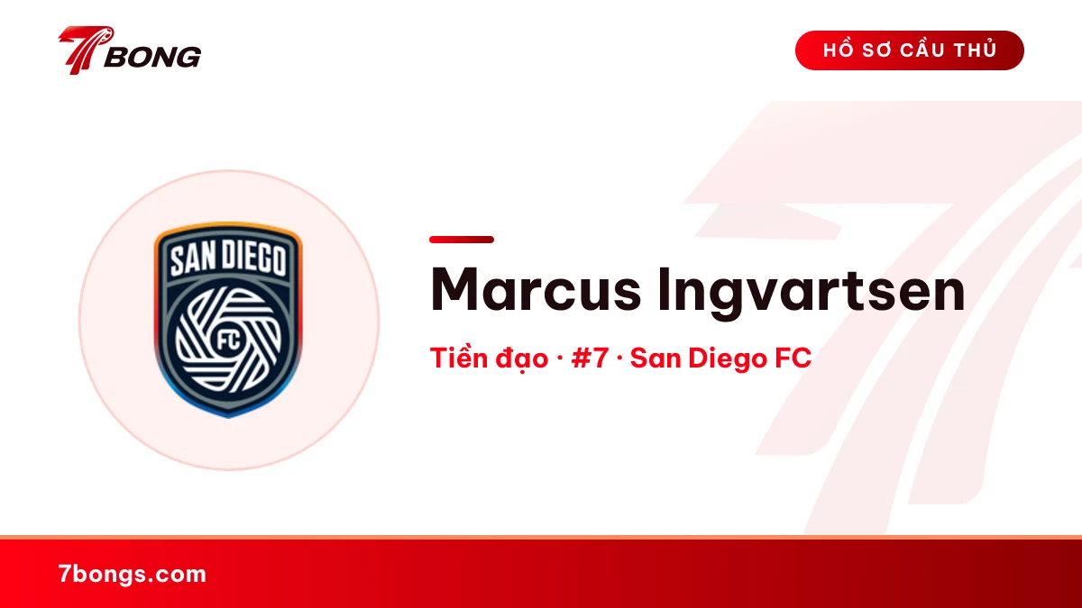 Marcus Ingvartsen — San Diego FC