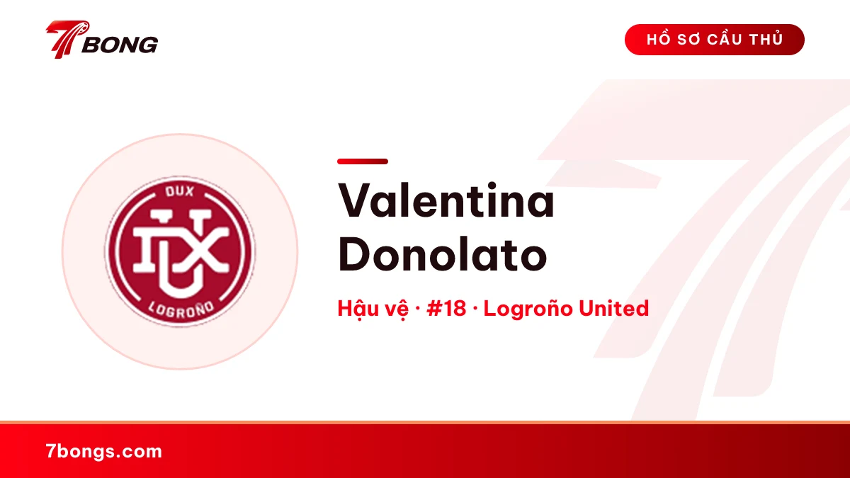 Valentina Donolato — Logroño United