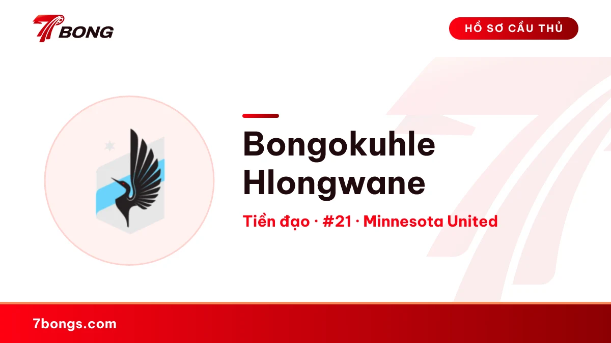 Bongokuhle Hlongwane — Minnesota United