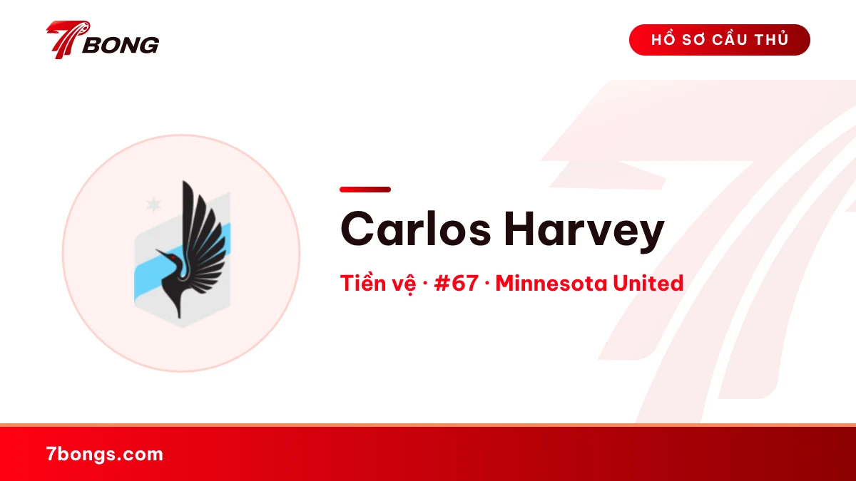 Carlos Harvey — Minnesota United