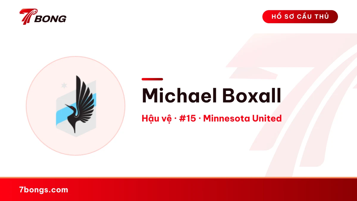 Michael Boxall — Minnesota United