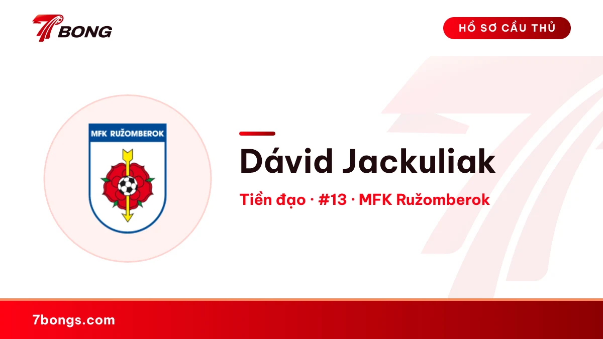 Dávid Jackuliak — MFK Ružomberok