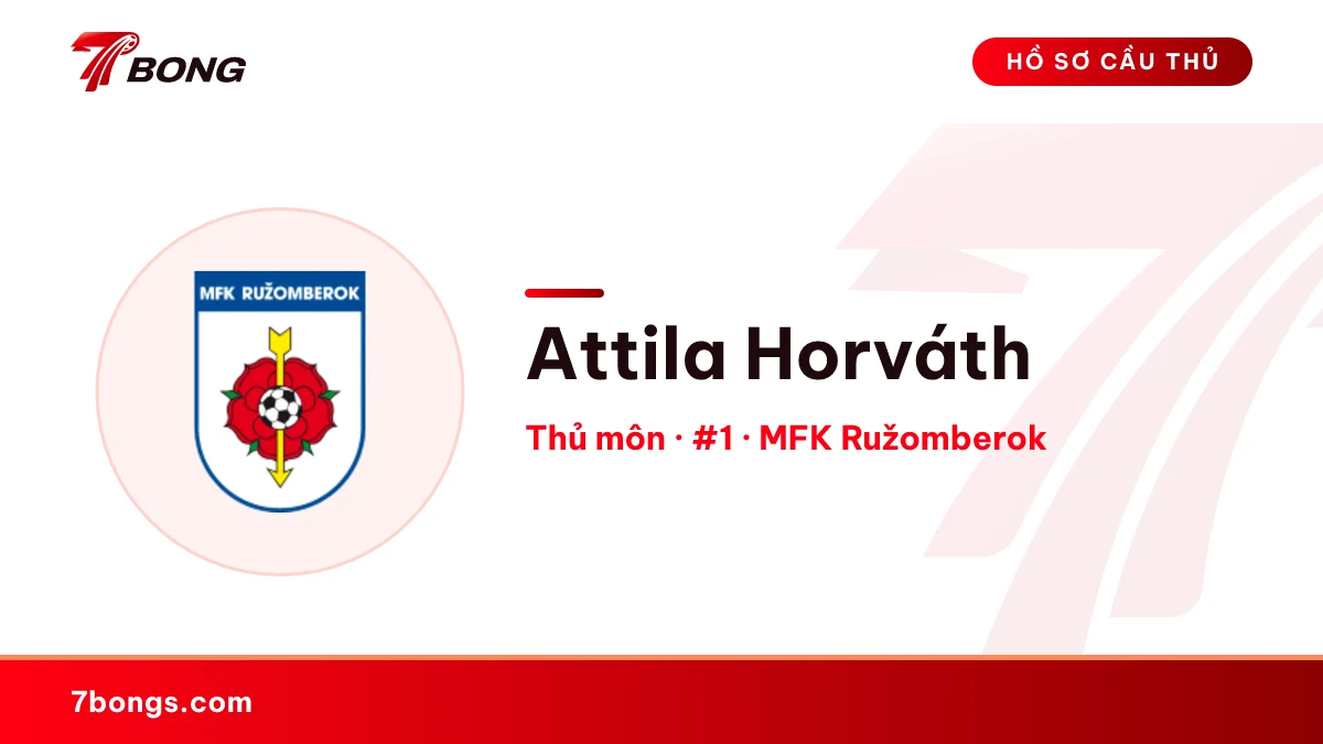 Attila Horváth — MFK Ružomberok