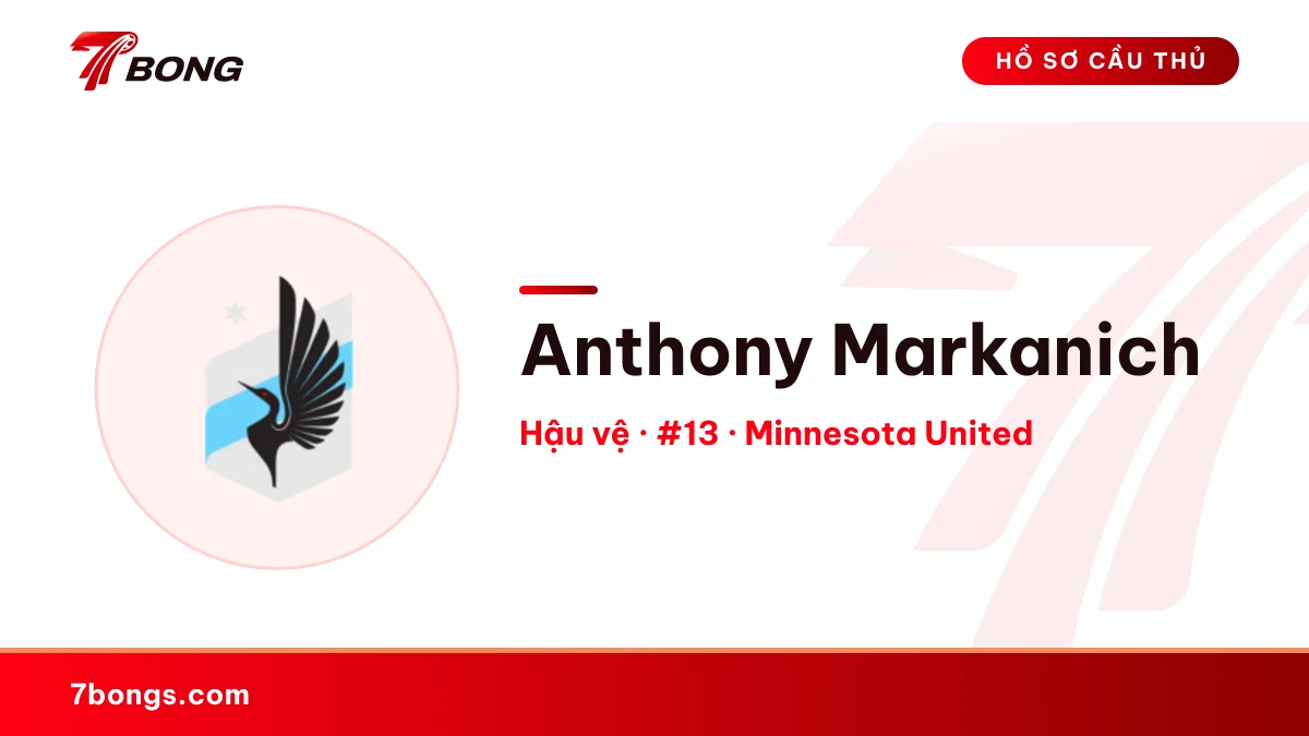 Anthony Markanich — Minnesota United