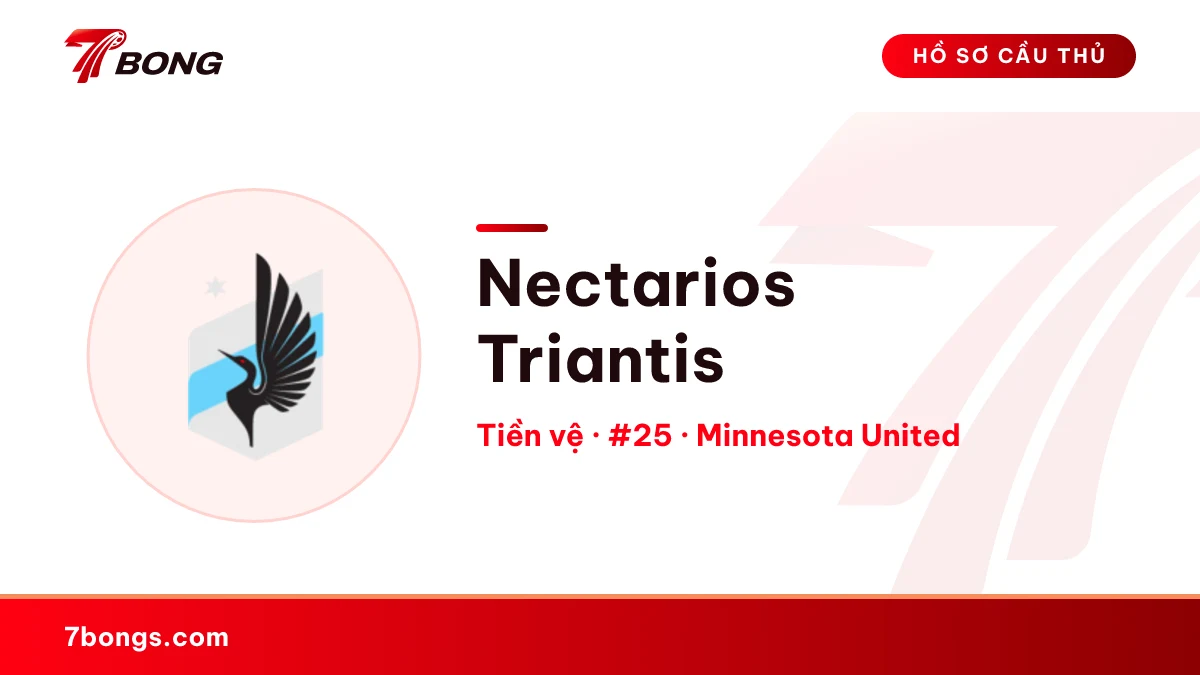 Nectarios Triantis — Minnesota United