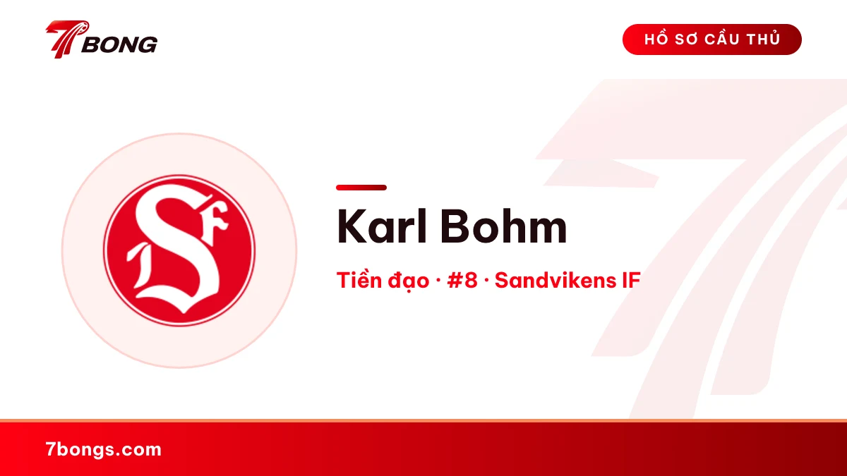 Karl Bohm — Sandvikens IF