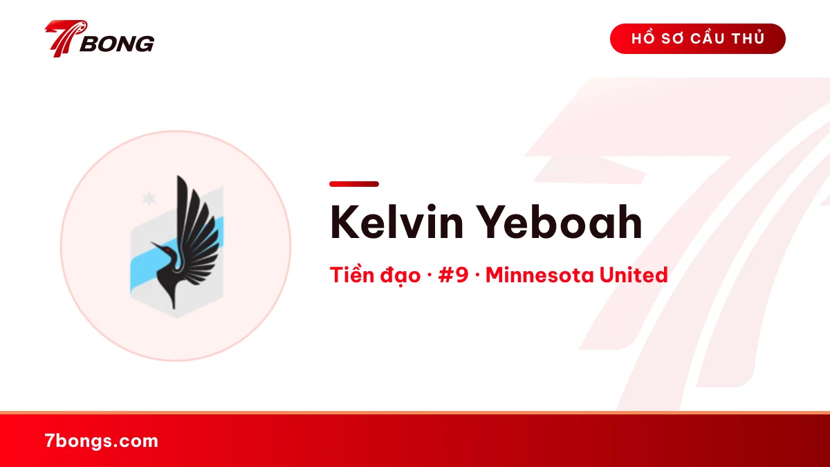 Kelvin Yeboah — Minnesota United