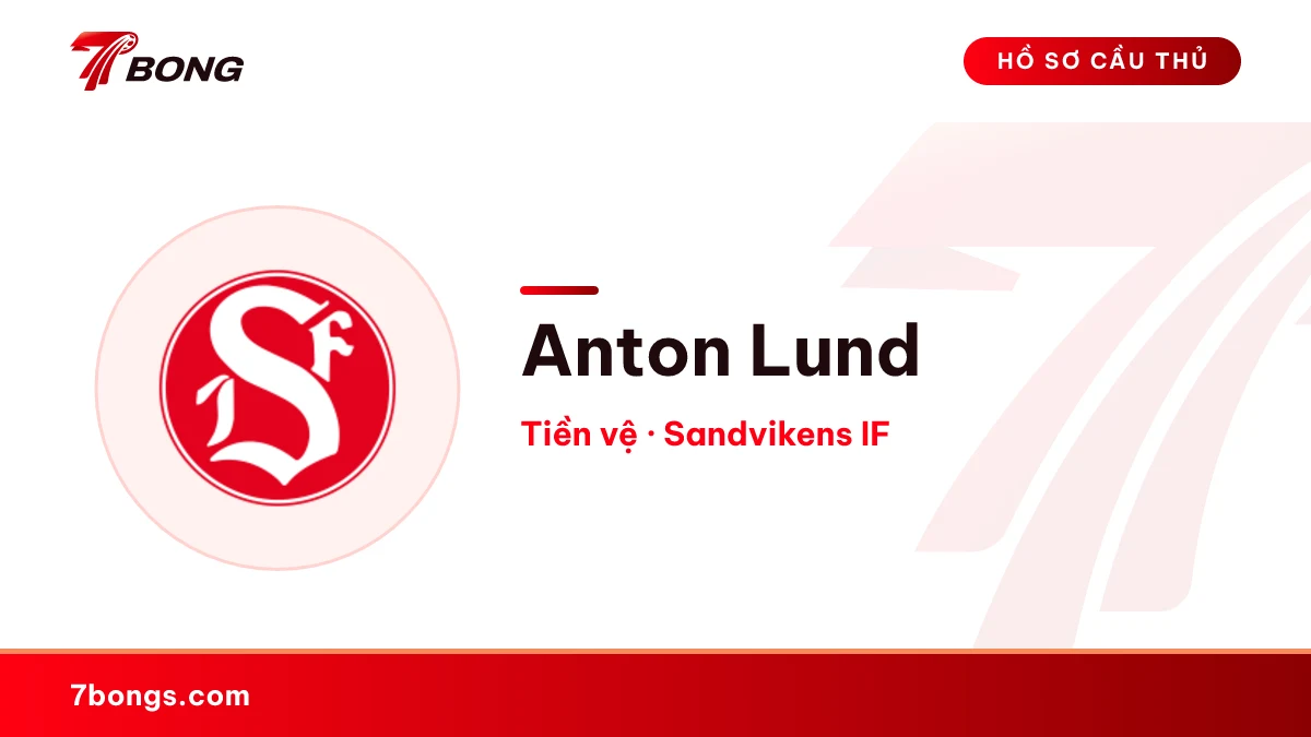 Anton Lund — Sandvikens IF