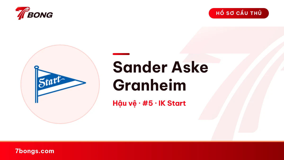 Sander Aske Granheim — IK Start