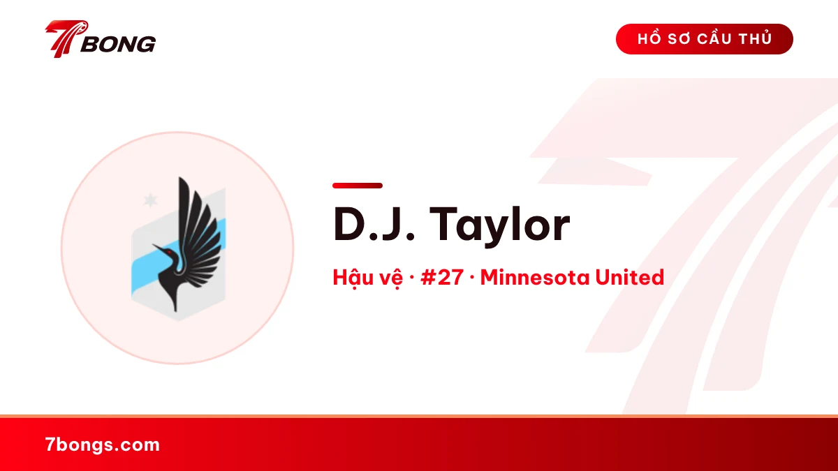 D.J. Taylor — Minnesota United