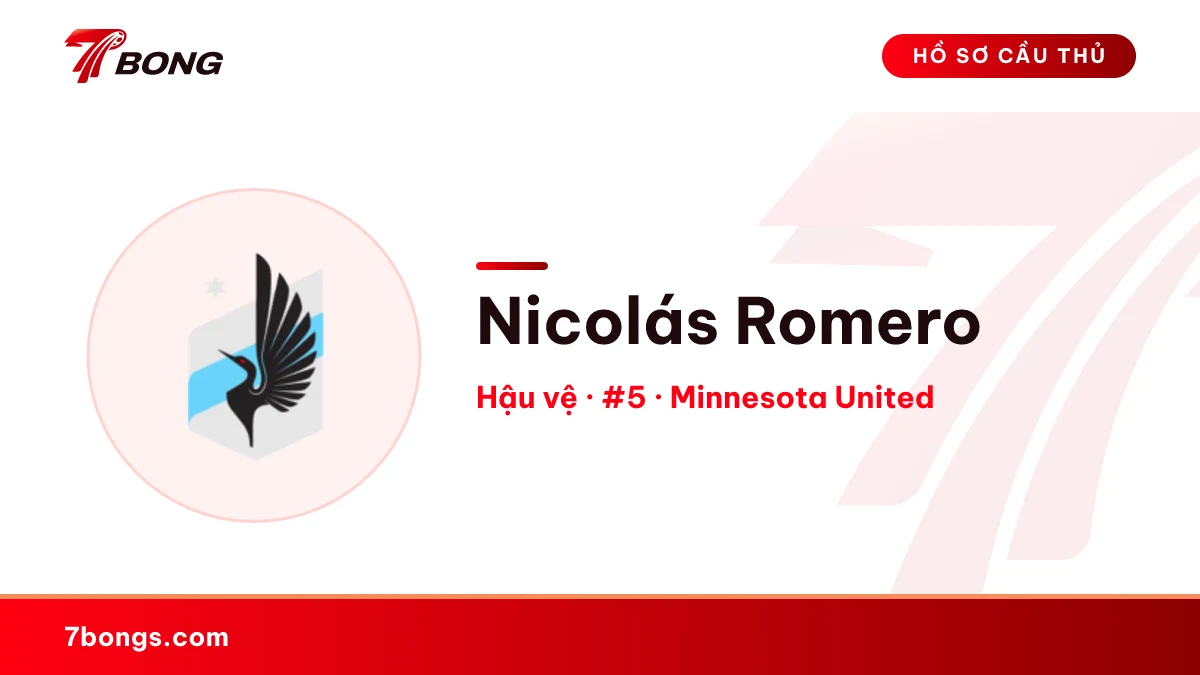 Nicolás Romero — Minnesota United