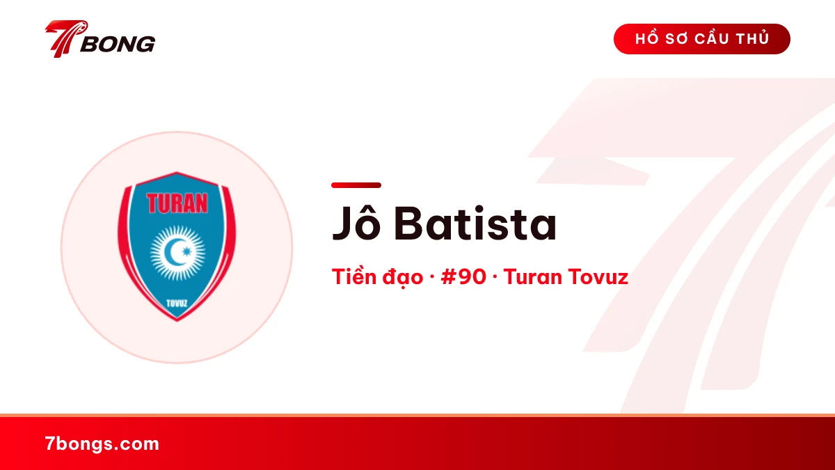 Jô Batista — Turan Tovuz