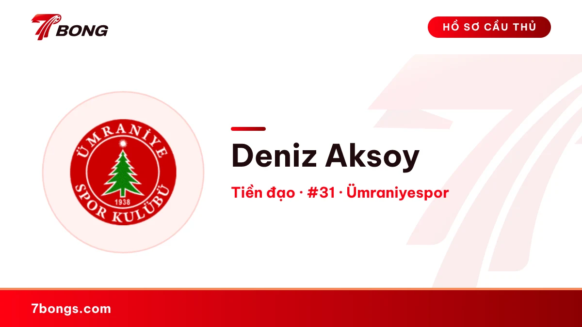 Deniz Aksoy — Ümraniyespor