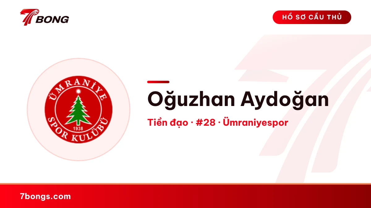 Oğuzhan Aydoğan — Ümraniyespor