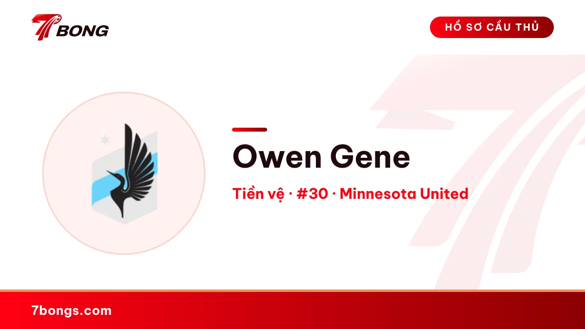 Owen Gene — Minnesota United