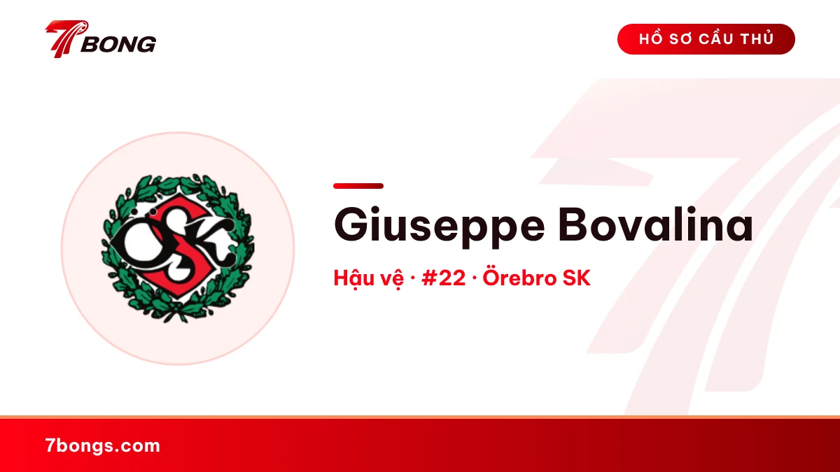 Giuseppe Bovalina — Örebro SK