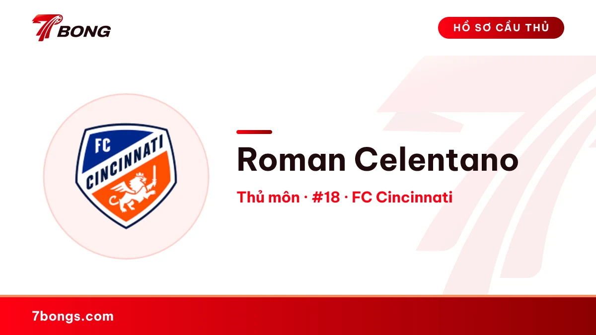 Roman Celentano — FC Cincinnati