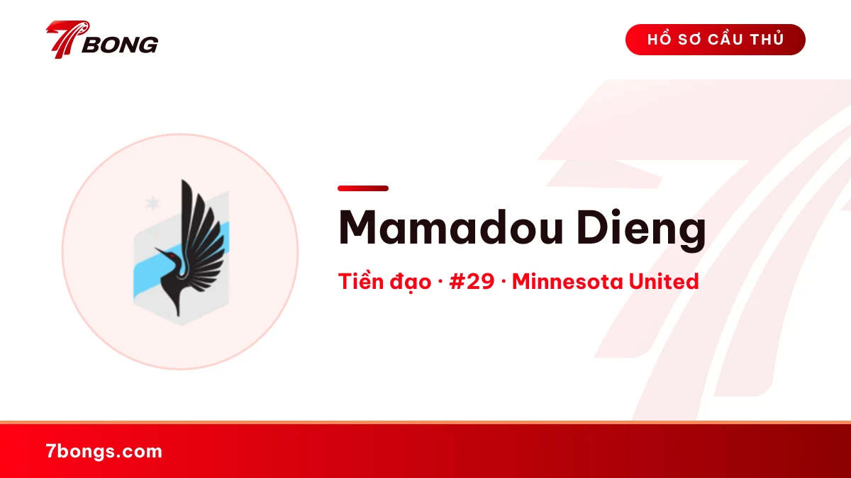 Mamadou  Dieng — Minnesota United
