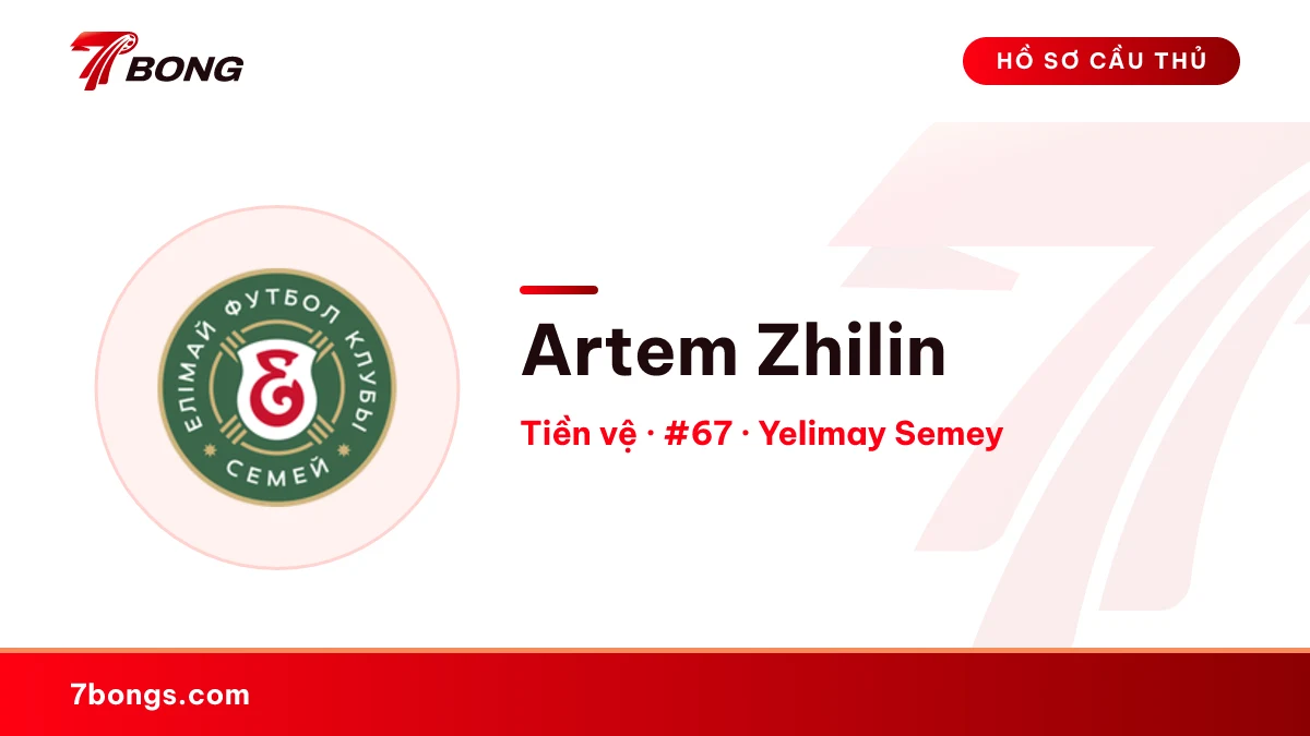 Artem Zhilin — Yelimay Semey