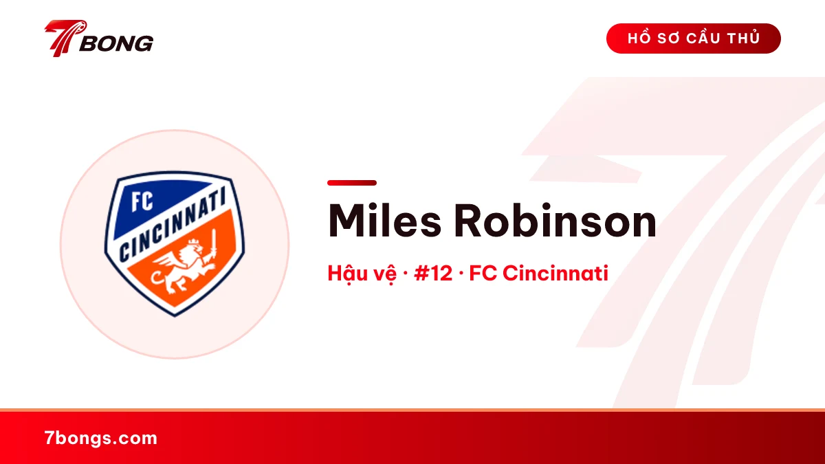 Miles Robinson — FC Cincinnati