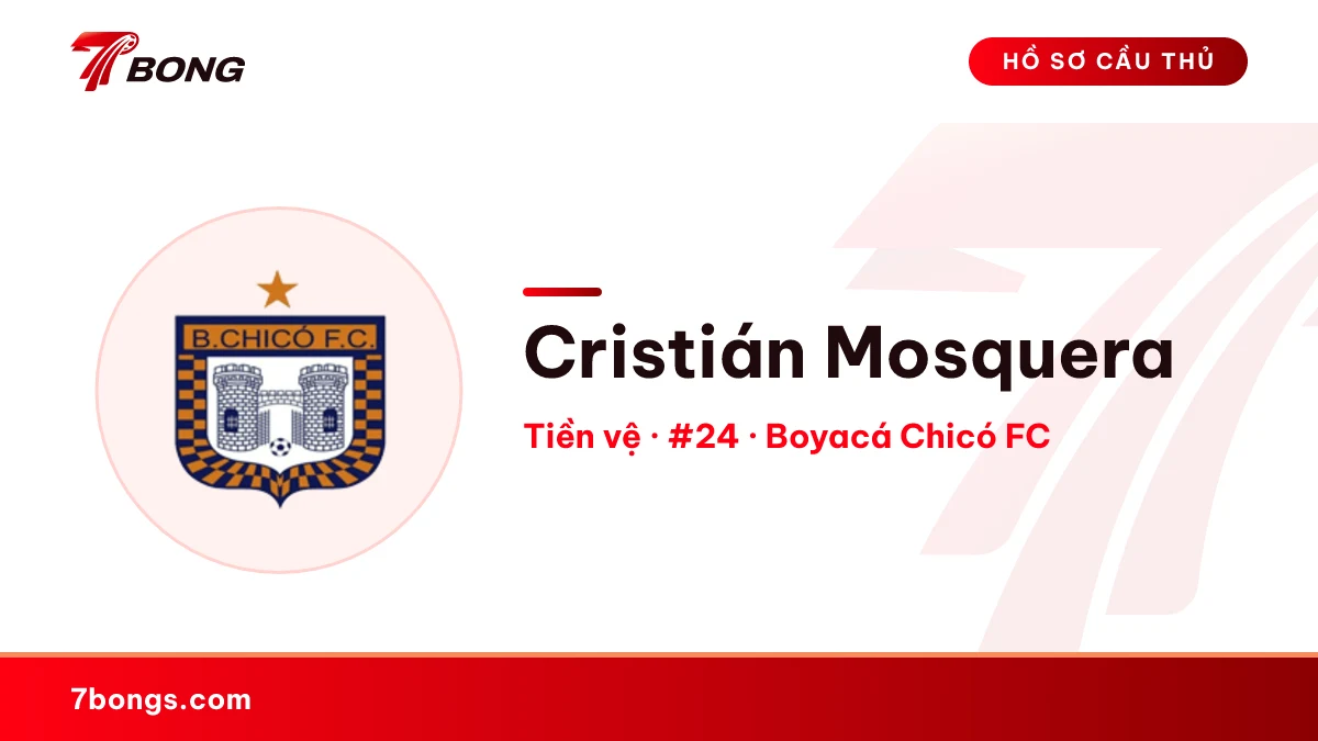 Cristián Mosquera — Boyacá Chicó FC