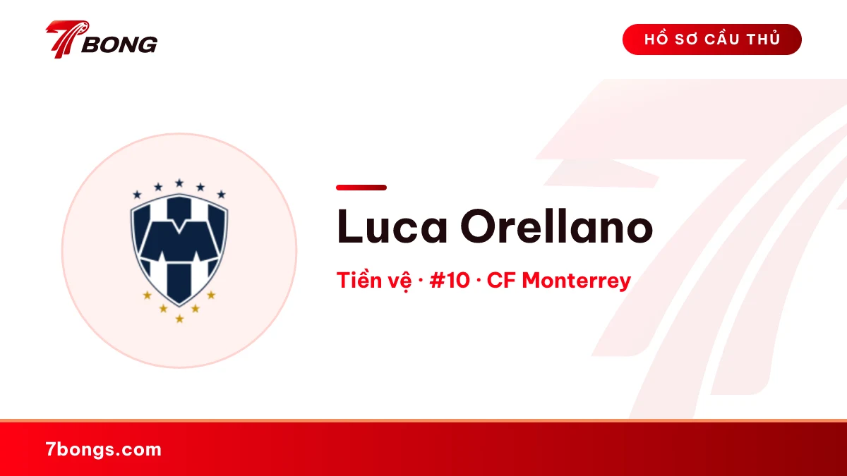 Luca Orellano — CF Monterrey