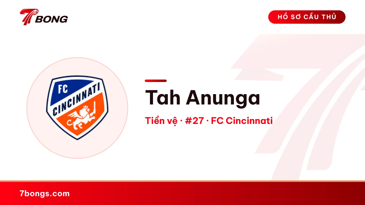 Tah Anunga — FC Cincinnati