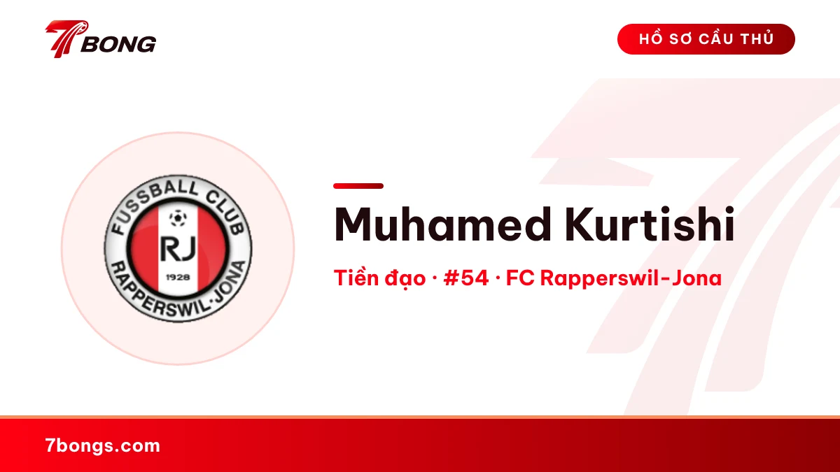 Muhamed Kurtishi — FC Rapperswil-Jona