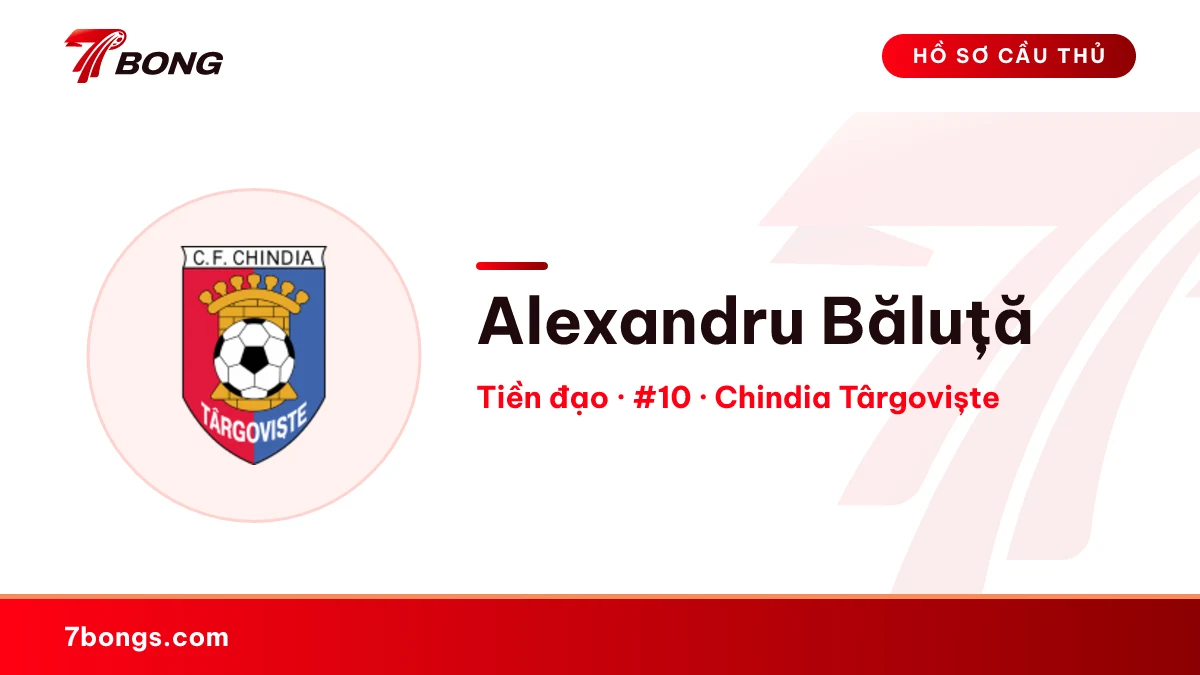 Alexandru Băluță — Chindia Târgoviște
