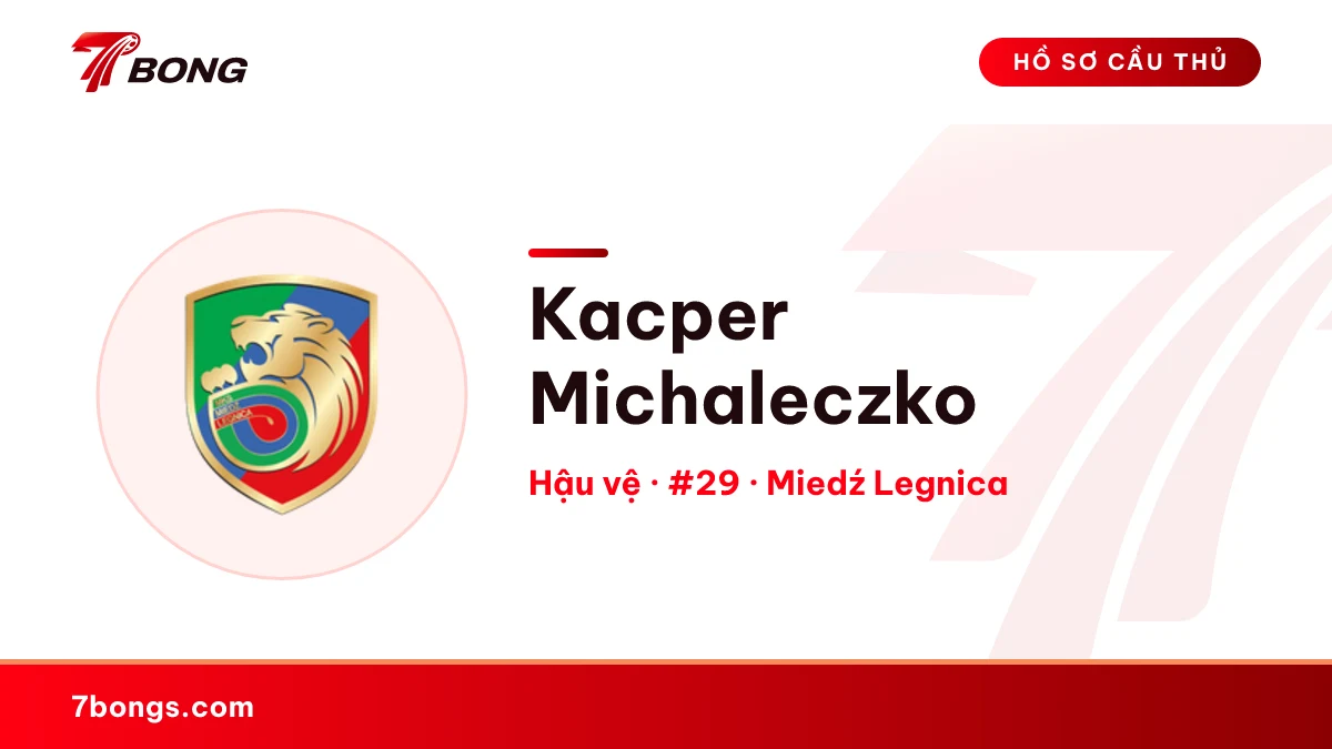 Kacper Michaleczko — Miedź Legnica