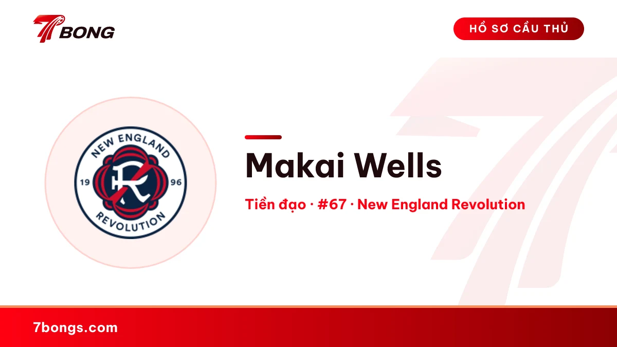 Makai Wells — New England Revolution