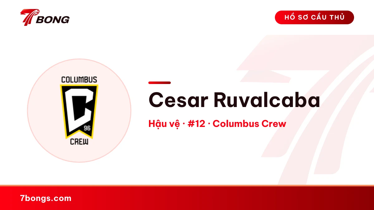 Cesar Ruvalcaba — Columbus Crew